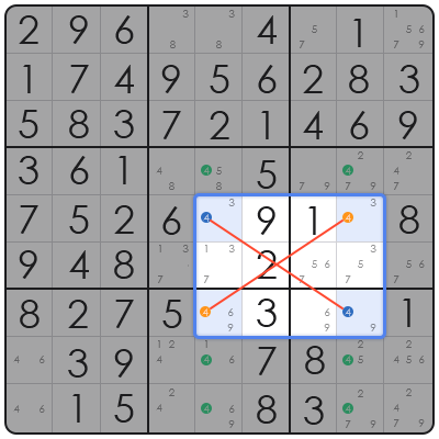 sum sudoku